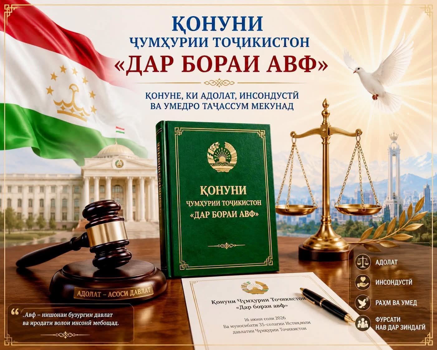 АВФ – ТАҶАССУМИ СИЁСАТИ ИНСОНДӮСТОНА ВА АДОЛАТПАРВАРОНАИ ПЕШВОИ МАҲБУБУ МУАЗЗАМИ МИЛЛАТ МУҲТАРАМ ЭМОМАЛӢ РАҲМОН